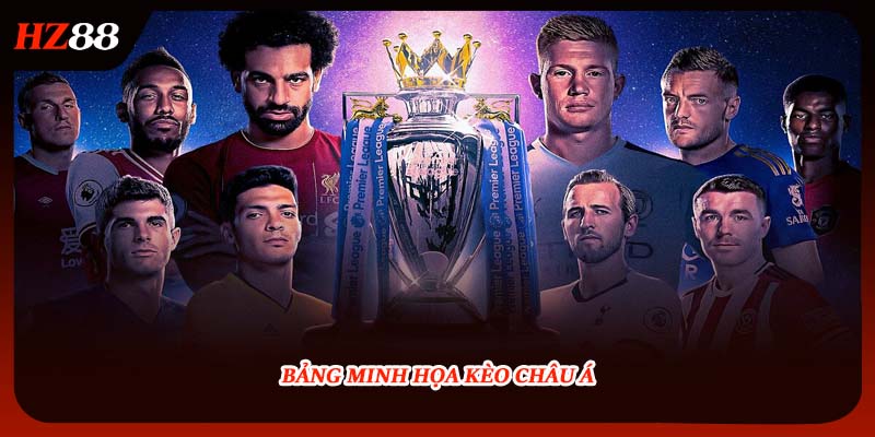 Bảng minh họa kèo Châu Á